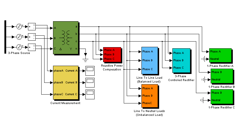Блок схема синхронной компьютерной модели
